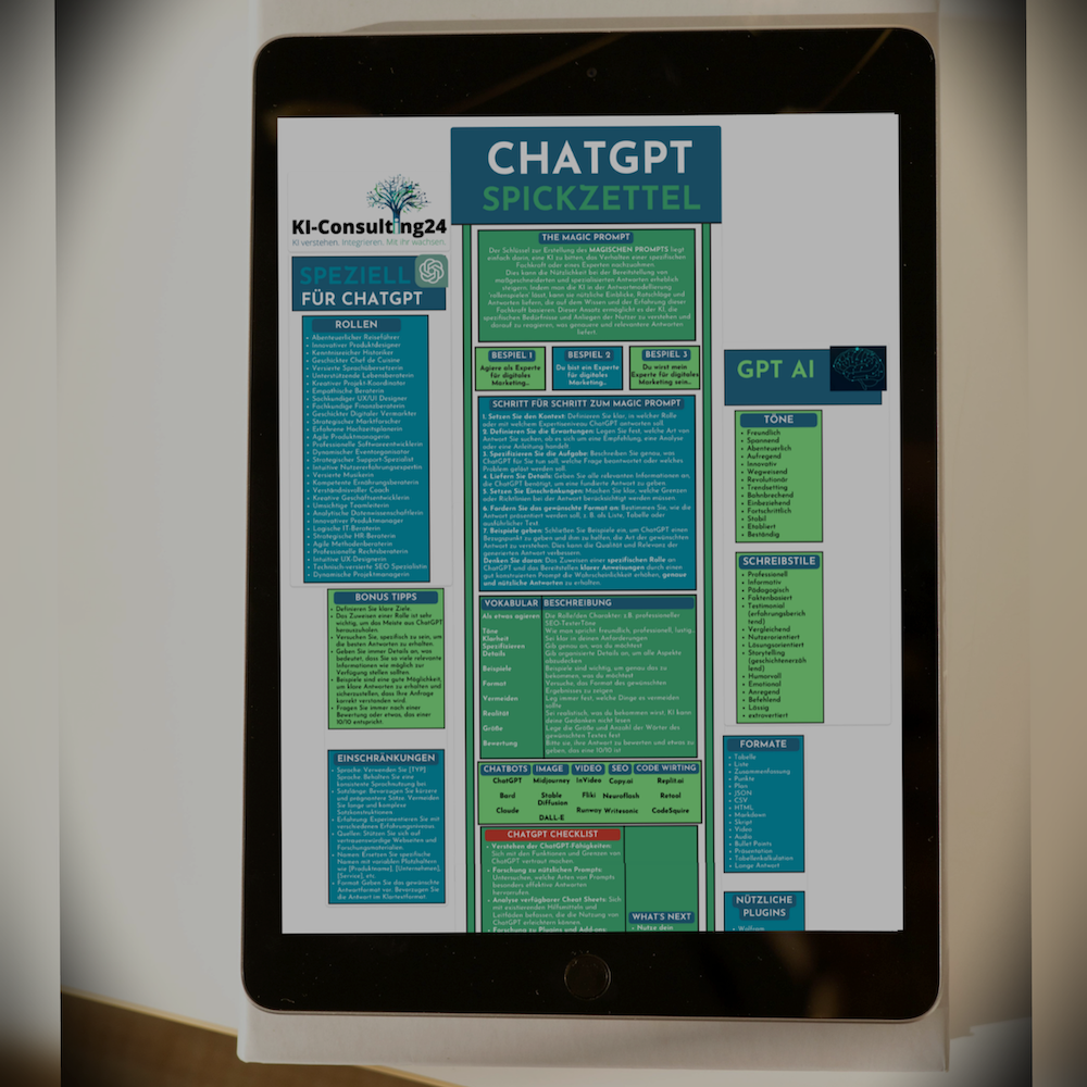 ChatGPT Spickzettel - Alle wichtigen Befehle und Tipps auf einen Blick